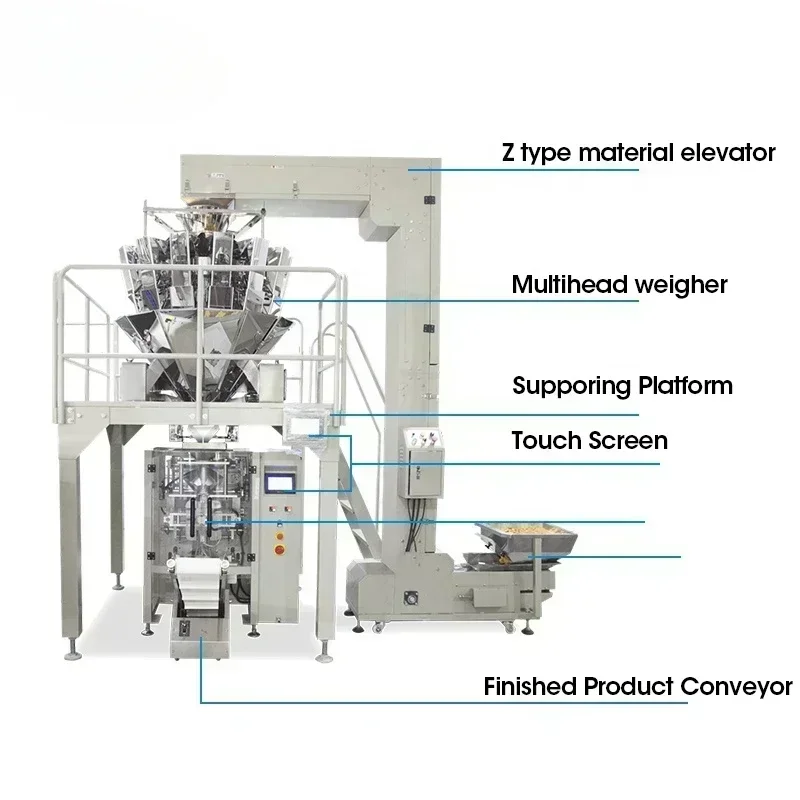 For IKE Full Automatic Refrigeration Scale Weighing 50-1500G Sliced Shredded Cheese Packing Machine