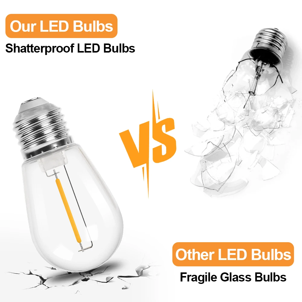 Shatterproof LED E27 Light Bulbs 110V 220V Waterproof LED Lamp for Outdoor String Lights Warm White Vintage Edison Filament Bulb