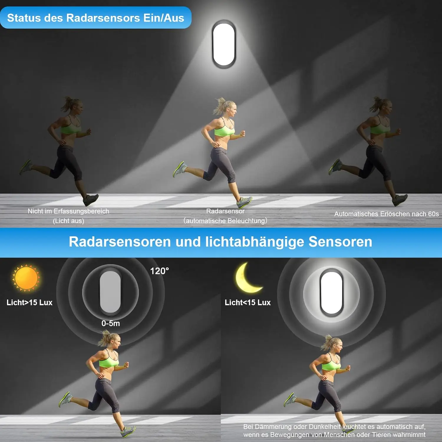 LED-Wandleuchte 12 W mit Radar-Bewegungsmelder und Dämmerungssensor, 1080 lm IP65 Nassraum-Deckenleuchte für Flur, Garage, Balkon – Detail 4