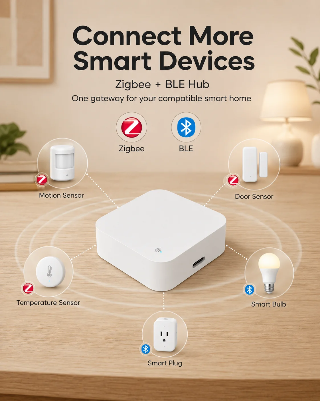 Inteligentny hub do inteligentnego domu, brama, pilot na podczerwień, Zigbee, Wi-Fi, BLE, sterowanie głosowe, kompatybilny z Alexa i Google Home, automatyzacja. — zdjęcie produktu 3