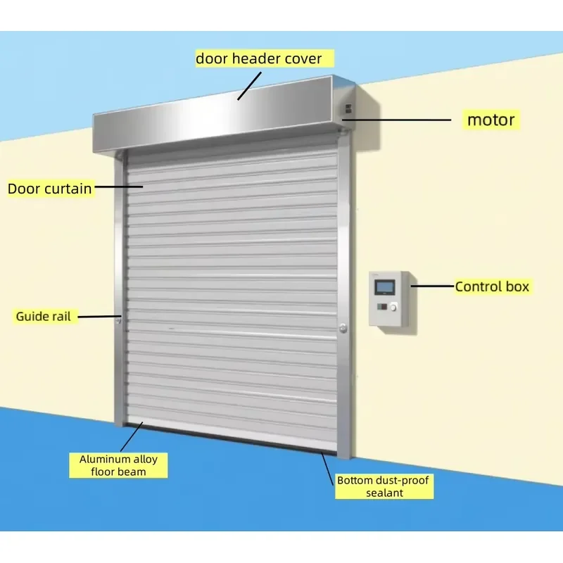 High-Speed PVC Roller Shutter Industrial Doors Suitable for Food Electronics and Textile Cold Storage Workshop
