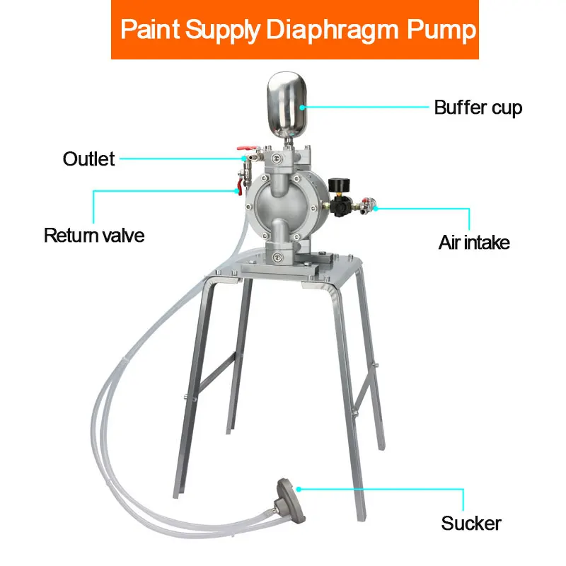 Industrial Pneumatic Diaphragm Pump, High Performance Spray Painting, Air Operated, Compressor Compatible, 2 in 1 Machine