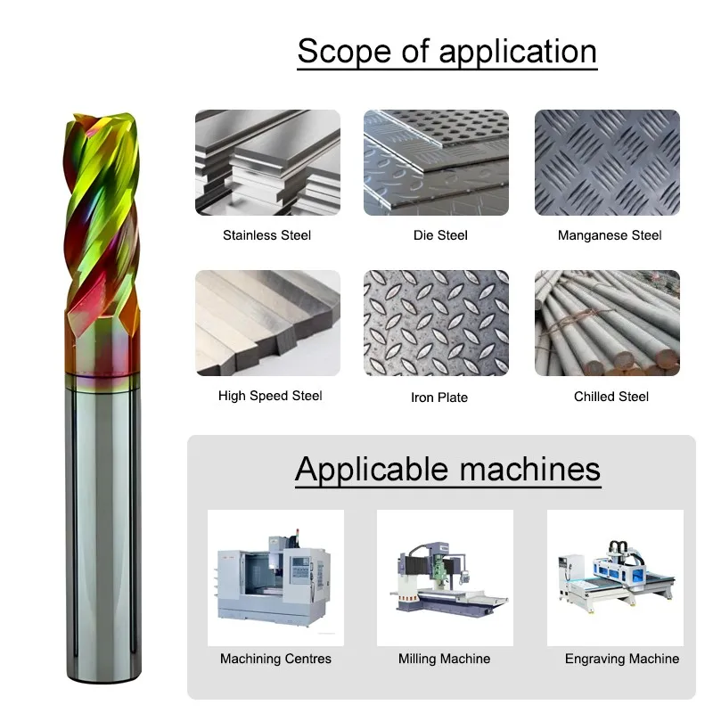 AZZKOR HRC80 High Hardness Endmills 4-Flute Tungsten Steel Carbide Colorful Coating Round Nose Milling Cutter CNC Machining Tool