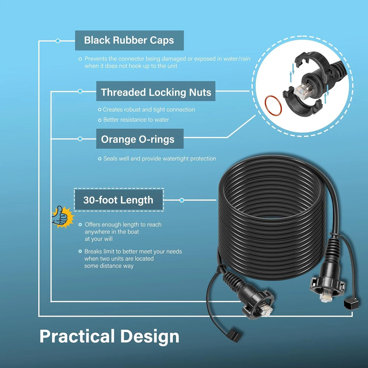 كابل شبكة بحرية بطول 30 قدمًا - مراجعة Fish Finder Cable وسعره