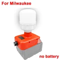 For Milwaukee