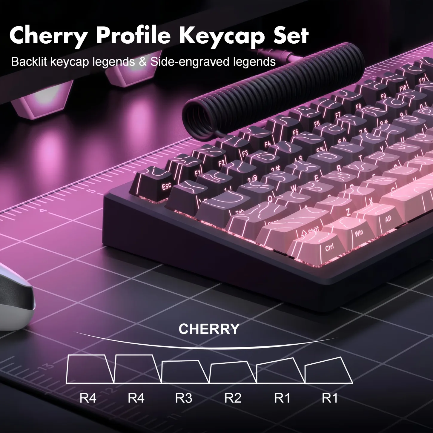 Contour Side Engraved Gradient Shine Through PBT Keycaps Cherry Profile 130 Keys Gaming Office Gift Fit for Mechanical Keyboard