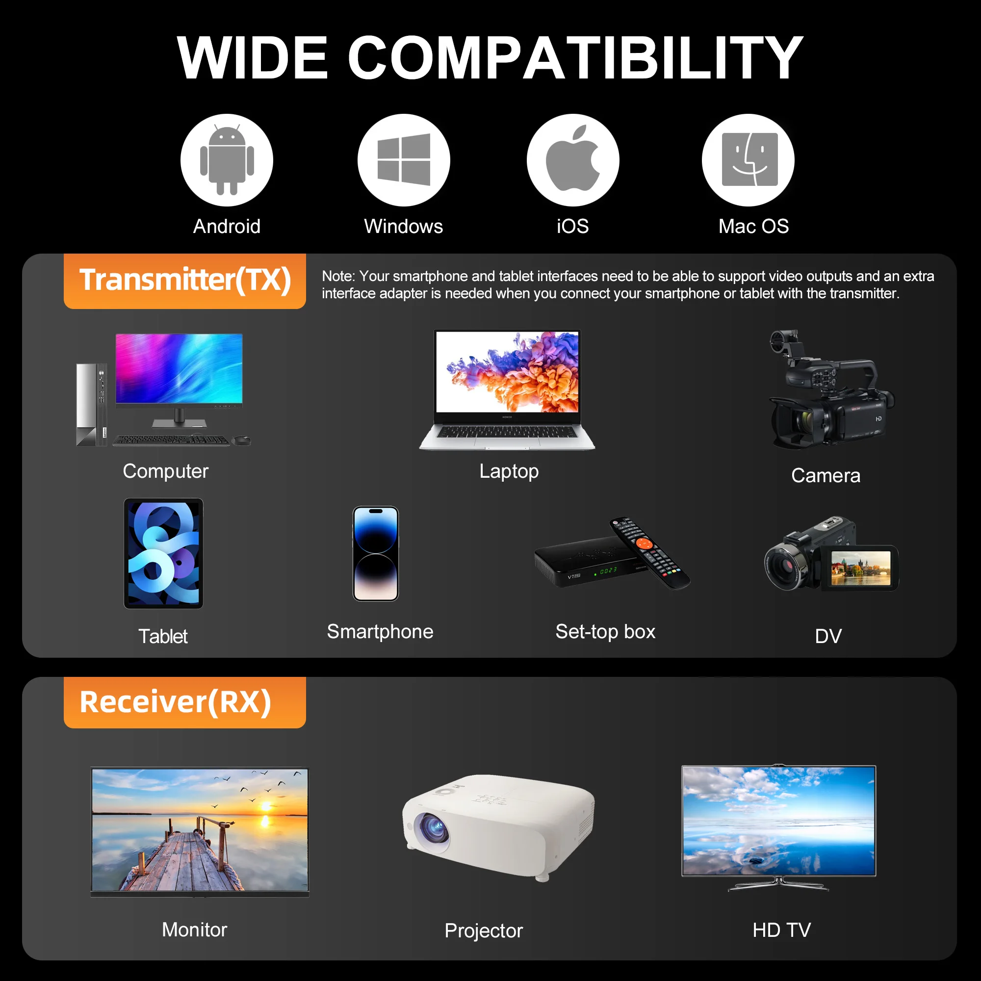 Wireless HDMI Video Extender Kit Mini Transmitter and Receiver For Home Audio TV HD Projector from Laptop/PC/Cable Box