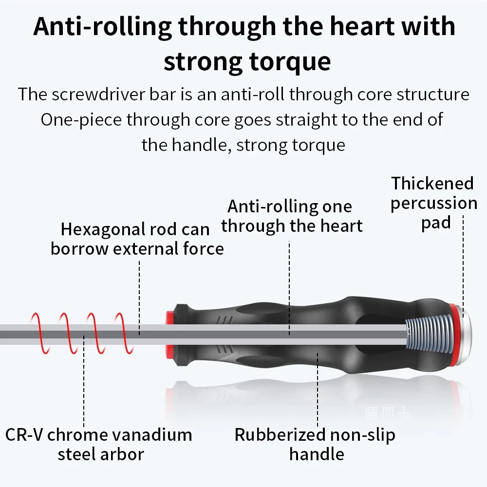 High Hardness Lengthened Magnetic Screwdriver Bit for Car Repair Hand Tool Industry Slotted/Phillips Double-ended Screw Driver