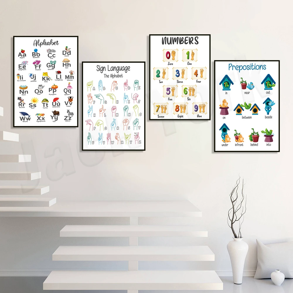 لغة الإشارة الأمريكية، الأبجدية ABC، قائمة الأرقام 0-9، الإعدادات، القراءة المبكرة، القواعد، أجزاء الكلام، الملصق التعليمي