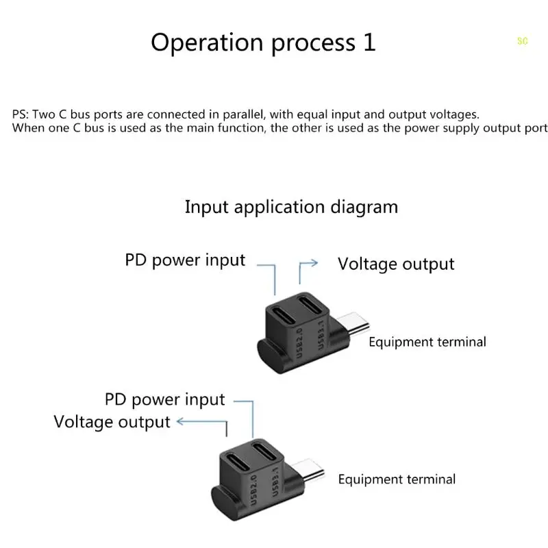 محول الزاوية اليمنى 2 في 1 USB C Type-C ذكر إلى أنثى وحدة تحكم الألعاب دروبشيبينغ