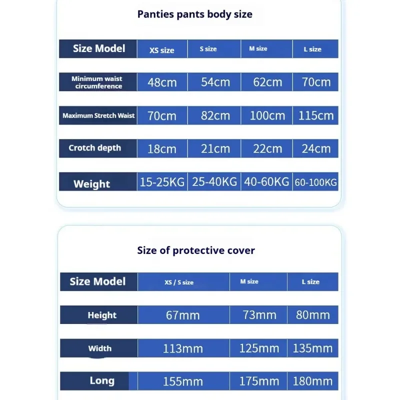 Рисунок 6 - Послеоперационное специальное защитное нижнее белье