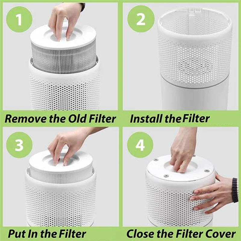 

ABKD Core 300 Filter For LEVOIT Core 300/Core 300-S/Core 300-P/Core 300-RF HP-13 Three In One Air Purifier Filter