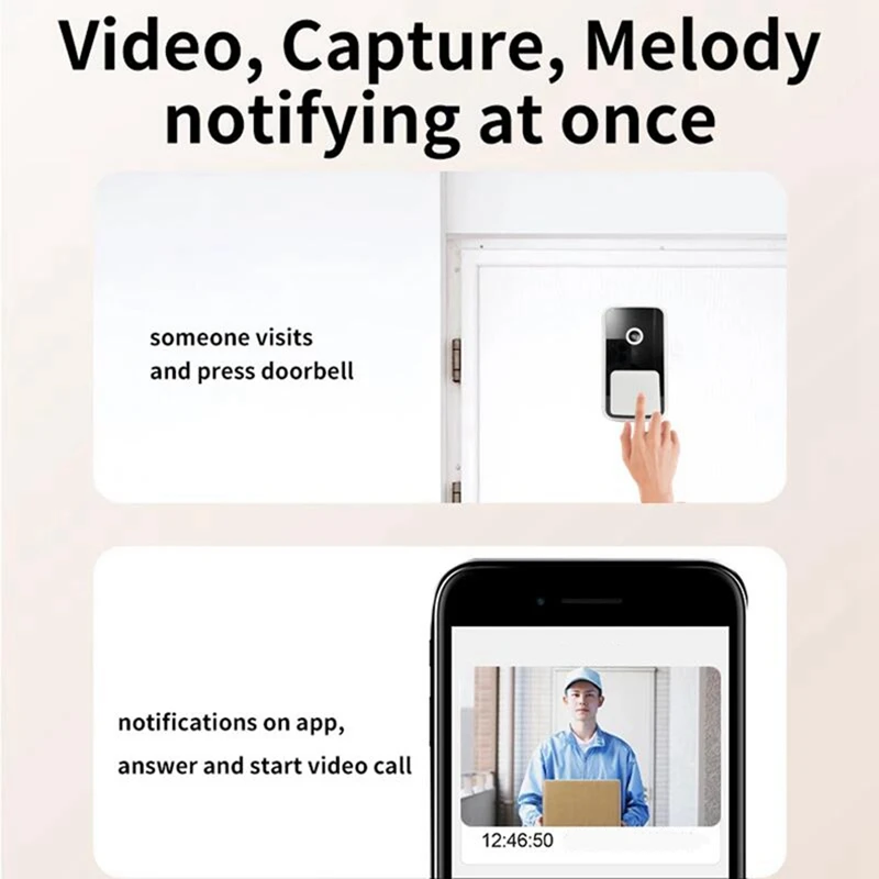 Timbre inteligente inalámbrico con Wifi, dispositivo de protección para el hogar con vídeo y teléfono remoto, cámara de visión nocturna, plástico blanco