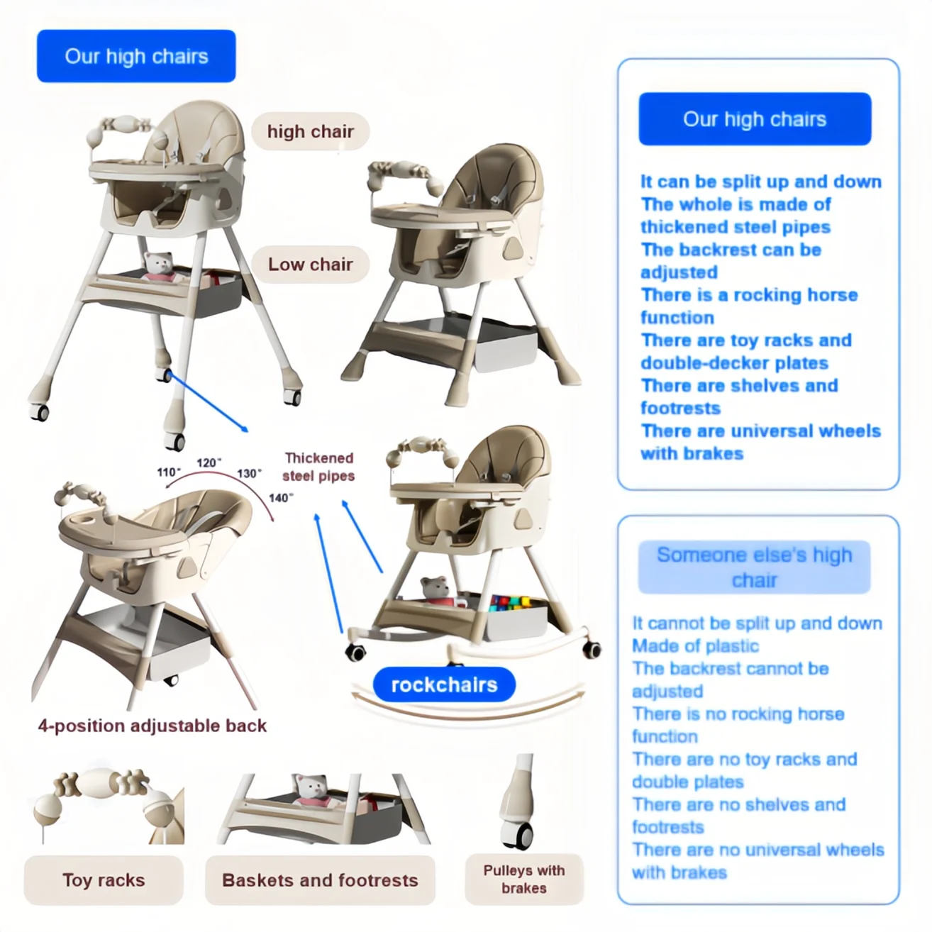 Baby Essen Stuhl Baby Fütterung Stuhl Baby Sitze Baby Hochstuhl Baby Neugeborenen Artikel Baby Zubehör Infant Kind Tragbare Mobile
