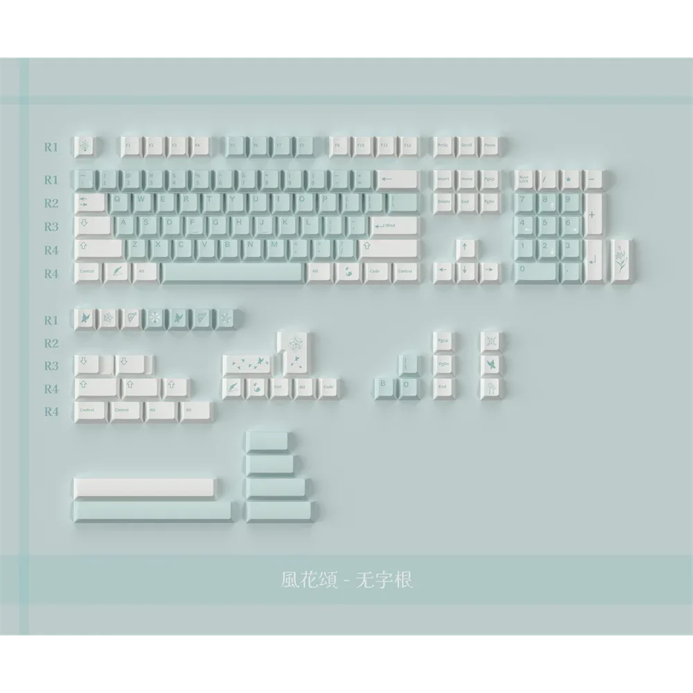 Original fünfseitige PBT-Sublimations-Tastenkappe, mechanische Tastaturtasten, kompatibel mit 65 Alice und anderen Anordnung