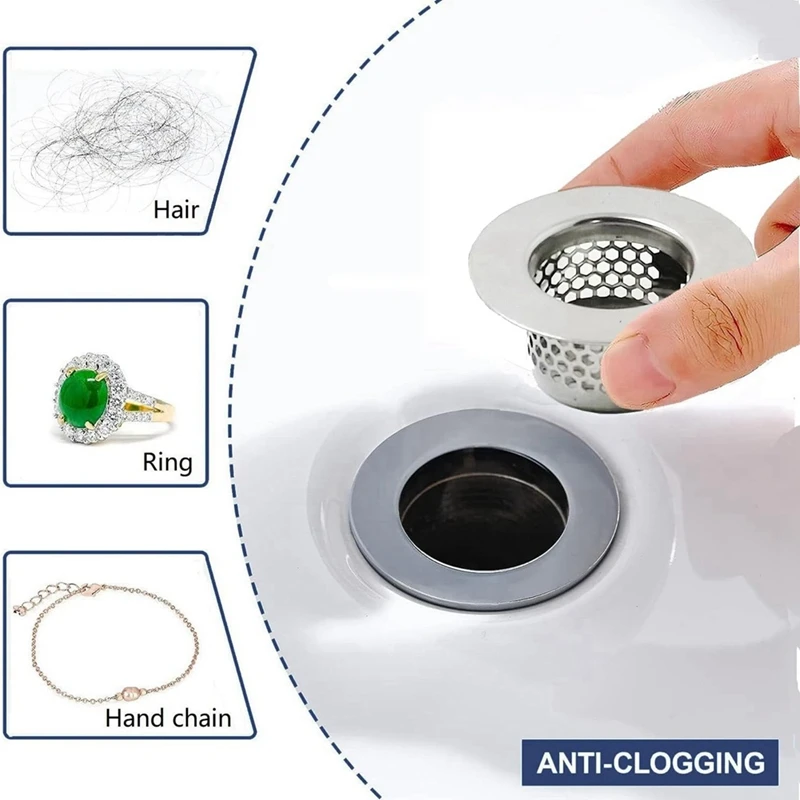 LICE-Bathtub Drain Cover, Bathroom Sink Strainer, Drain Hair Catcher For Bathtub Laundry Utility Sink, (3-Pack)