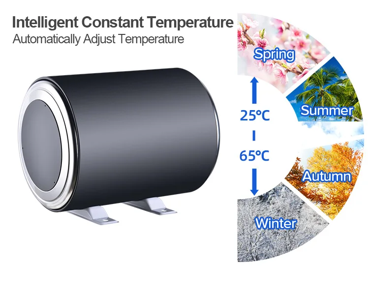 200w 1500w Boat 24V/12V Boiler Electric Hot tank RV Water Heater With 10L/15L capacity