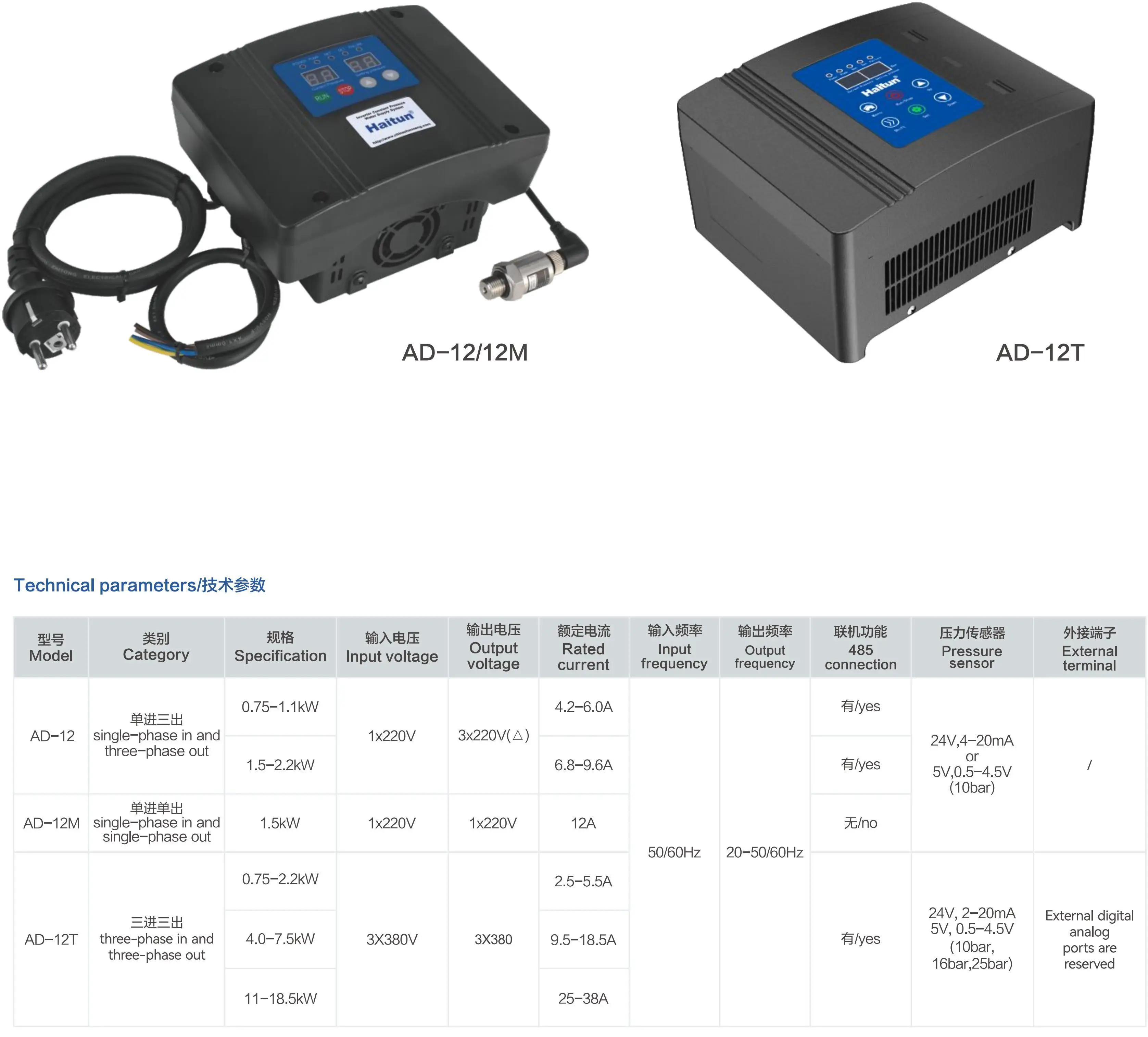 AC 220V Variable Frequency Inverters for Water Pump Booster Pump Inverter Converters