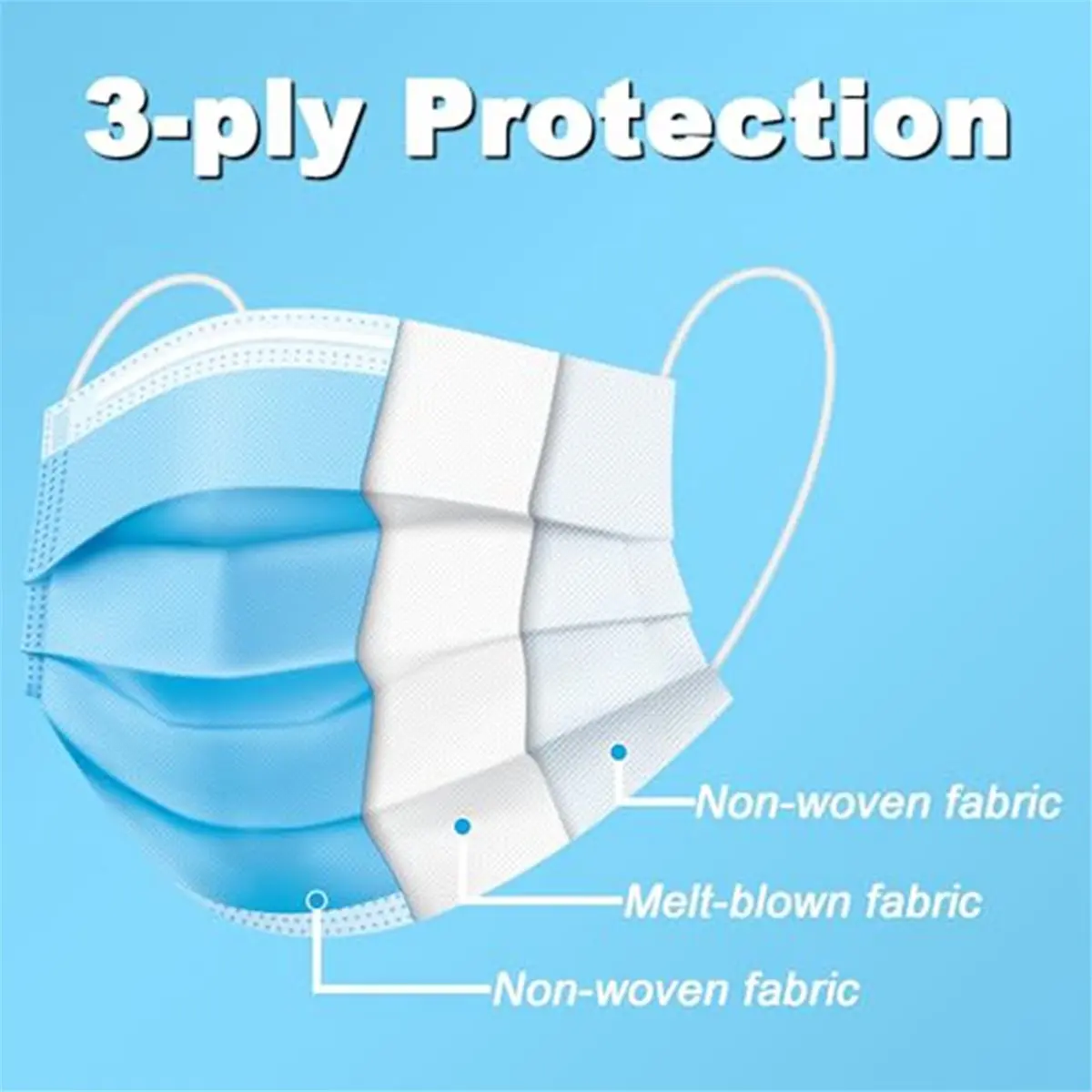 Time Saving Disposable Face Masks 100 Pack, 3 Ply Breathable Filter Mask with Adjustable Nose Clip & Soft Elastic Ear Loops