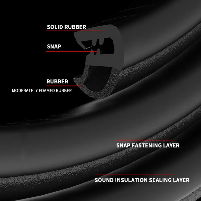 Car Door Edge Sealing Strip B Pillar Weatherstrip Auto Rubber Seal Soundproof Windproof Dustproof Protection Auto Accessories