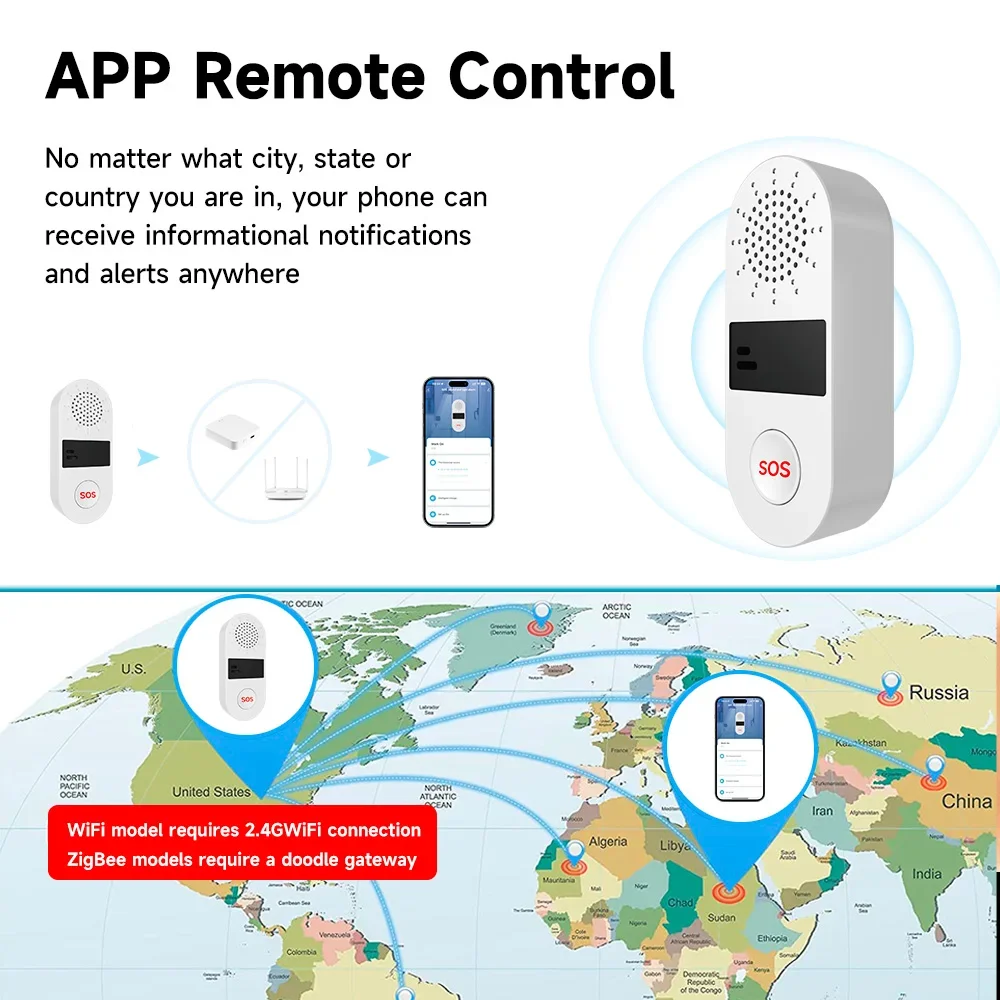 Tuya Wifi 130dB Smart SOS allarme sonoro e luminoso chiamata a un pulsante per App di aiuto di emergenza telecomando sistema di sicurezza dell'allarme domestico