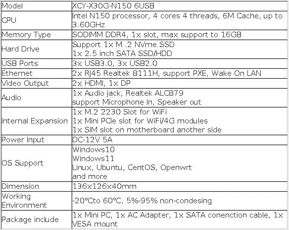 Intel N150 Fanless IoT Mini Industrial PC 2x Serial Ports RS232 2x Ethernet 2xHDMI 1xDP 6xUSB WiFi 4G Modem Windows11/10 Ubuntu
