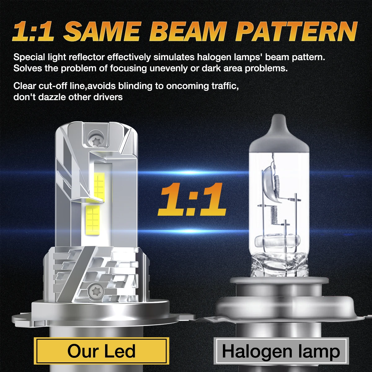 Katur 2x H4 9003 HB2 Car Hi/Lo Beam LED Bulb Canbus Fanless 16000lm 6000K Powerful Plug and Play For Renault DOKKER 2013~2023