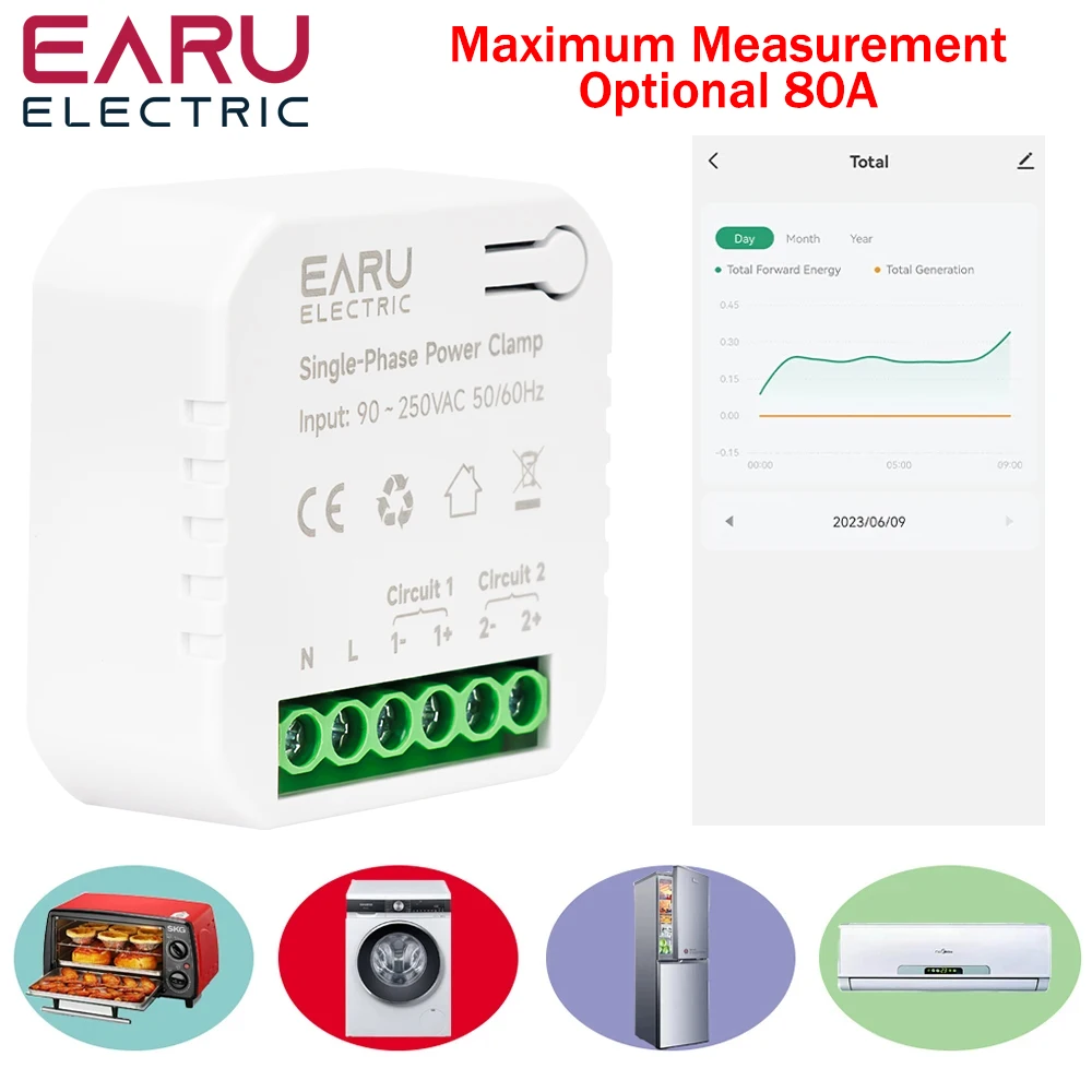 Imagem -05 - Medidor de Energia Tuya Smart Zigbee Bidirection Canais com Transformador de Corrente Clamp App Potência do Monitor ca 80v250v 50 60hz 80a