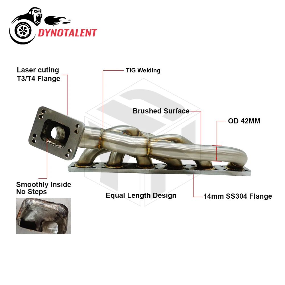 Dyn Racing 3.0Mm Th… - image