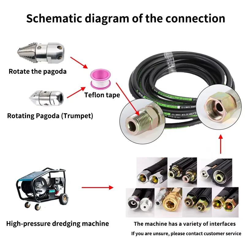 Thumbnail 3 - #1 Best Drain Rods to Buy In 2026
