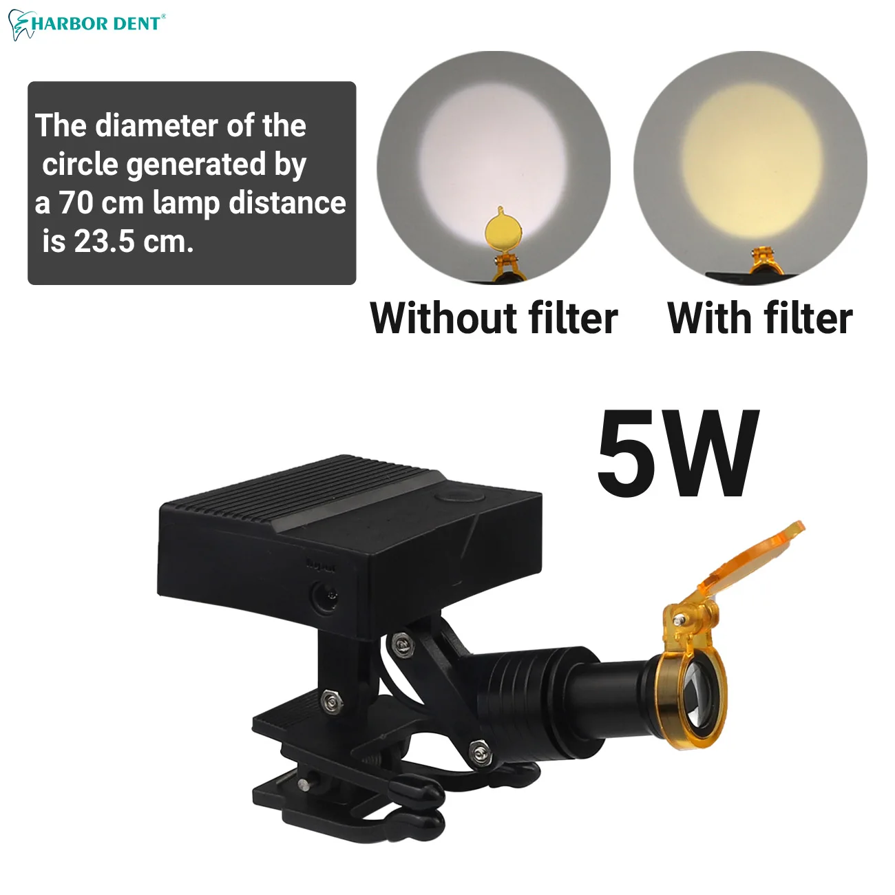 Wireless 5W Front Light With Filter Portable Dental Blinds Suitable For Dental Loupes Laboratory Medical