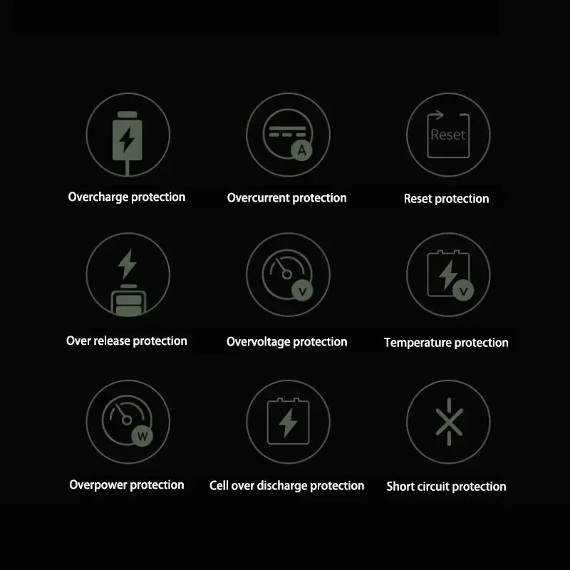 Battery For HMD HBA5020AA Fusion/Crest/Crest Max