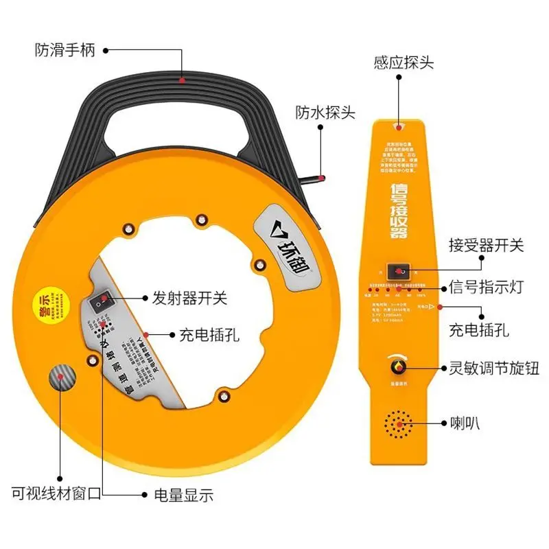 Intelligent Pipeline Blockage Meter, Electrician's Conduit Blockage Detector, Blockage Removal PVC