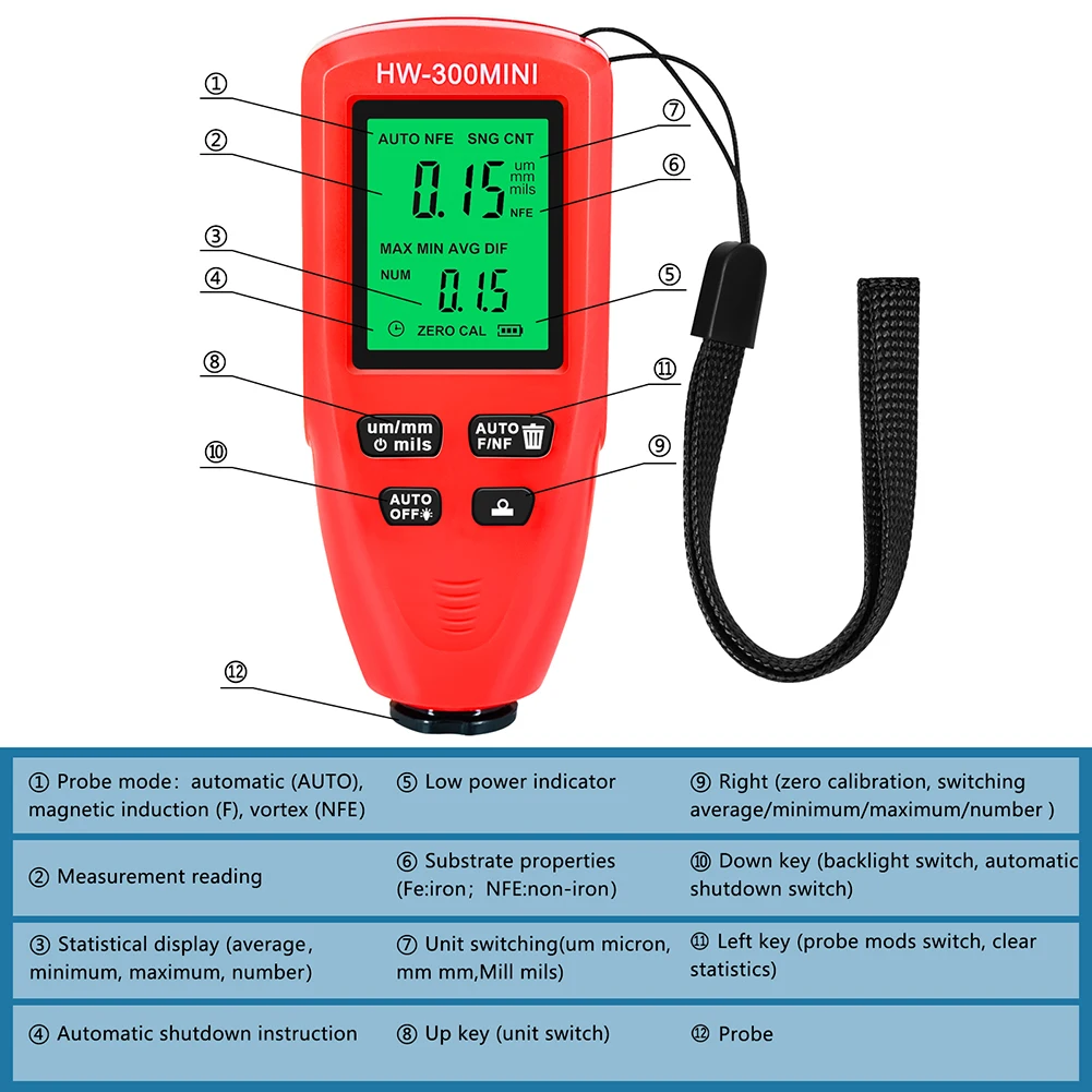 HW-300MINI Coating Thickness Gauge 0-2000UM Measuring Paint Tools Digital Auto Paint Gauge Meter Physical Measuring Instruments