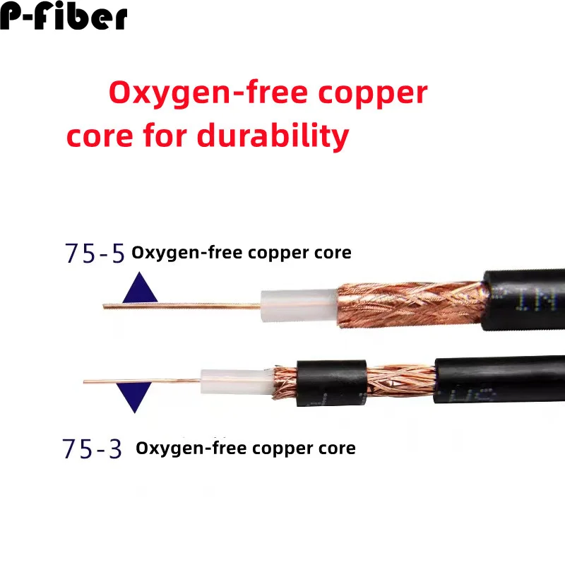 

Коаксиальный аналоговый кабель мониторинга ТВ-камера монитор видеокабель передачи кабеля