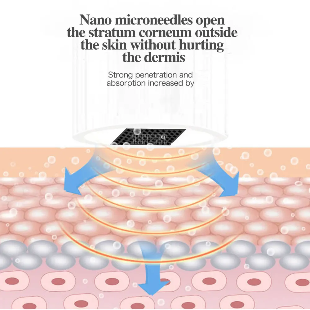 Mikronadel mit Spritzenpistole Hydra Dermapen Nadelkartuschen Injektorstift Aqua Microneedling 9 12 24 36 42 Pin Nadel – Detail 3
