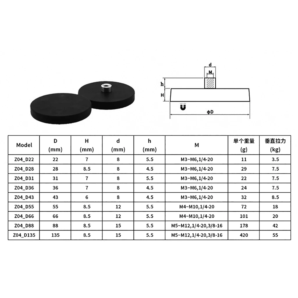 Starke Magnetische Basis D55mm Auto Dach LED Halter Licht Bar Halterung Halterung für Lkw Auto Off-road Scheinwerfer Kamera sucker Magnet – Detail 7