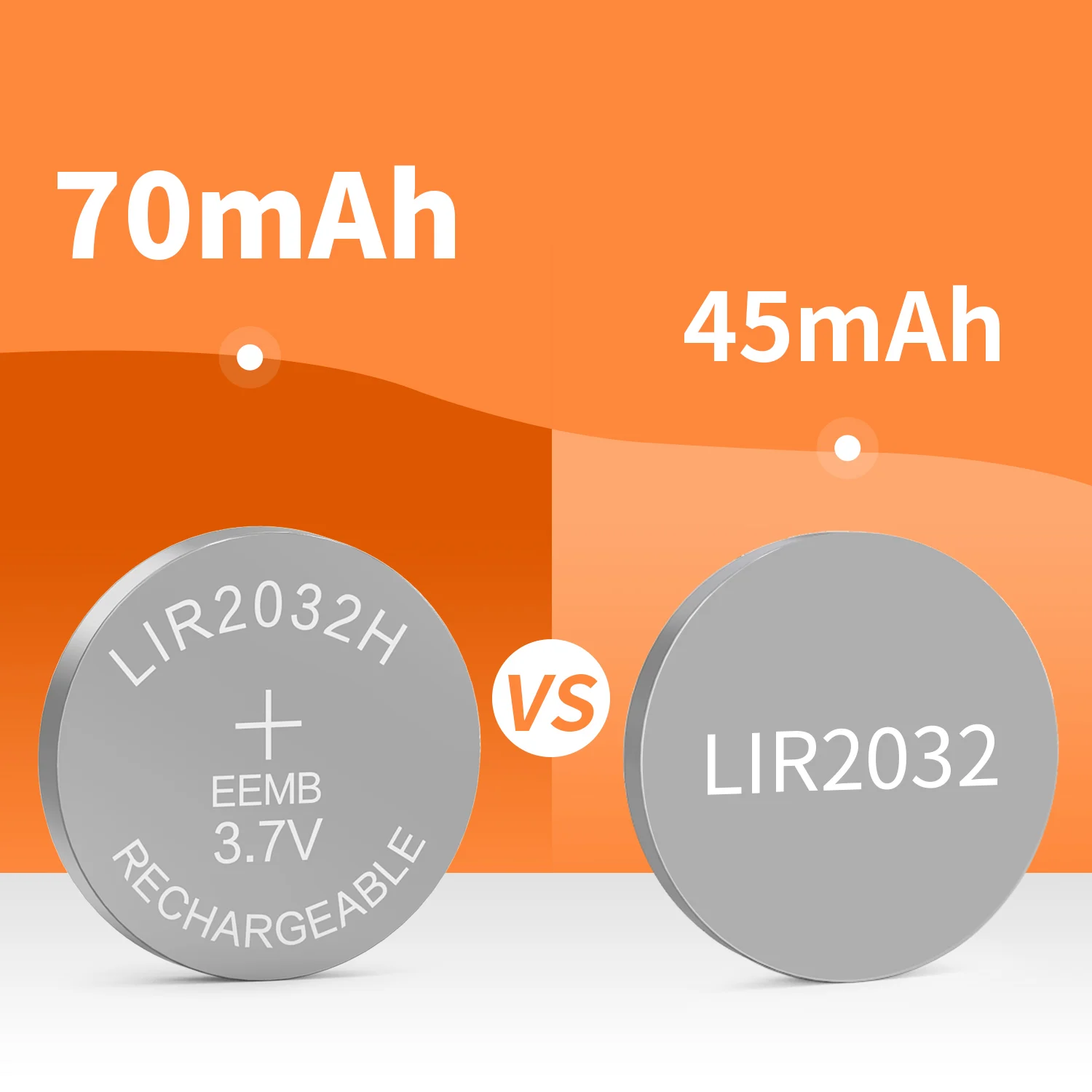 EEMB 5/10/30/50/100PCS Lir2032H 70mAh high-capacity rechargeable lithium battery button battery LIR2032 H 3.7V Coin battery