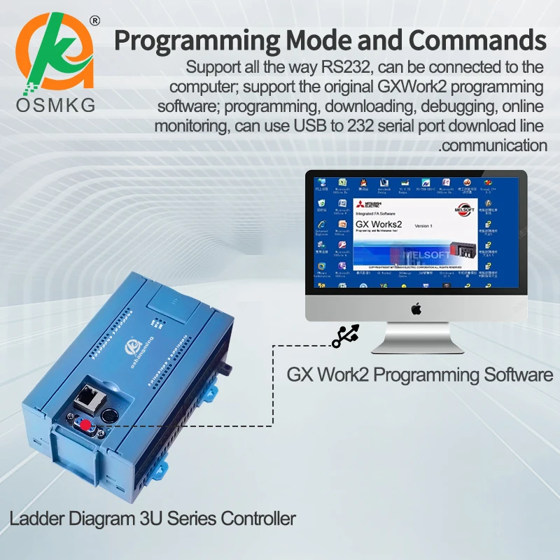 وحدة تحكم Aoshangming PLC مع 8 مدخلات 8 مخرج مرحل RS485 RS232 Modbus Rtu مخطط سلم بروتوكول للصناعة #6