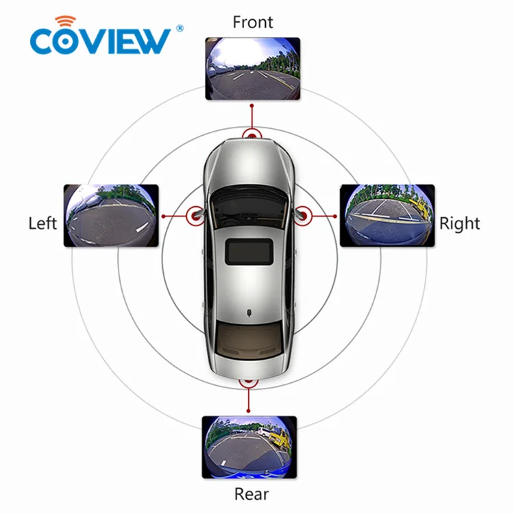 3D 360 Degree Round Rear View Surround Car DVR Reverse 4  Kit Parking Sensor System 24Truck Backup Side 360 Car