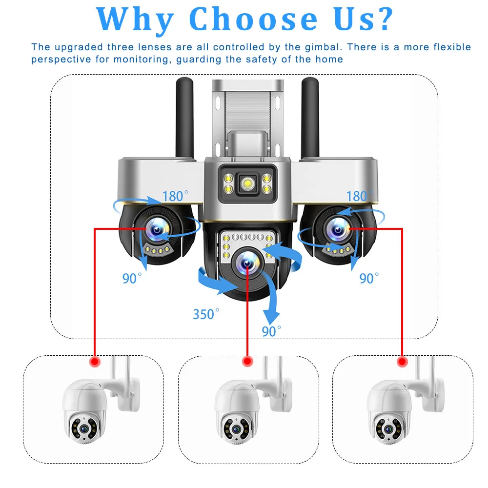 V380 PRO Three PTZ Lens 4G IP Camera HD 15MP Outdoor Waterproof CCTV Night Vision Two-Way Audio PIR Human Detection Camera  CCTV