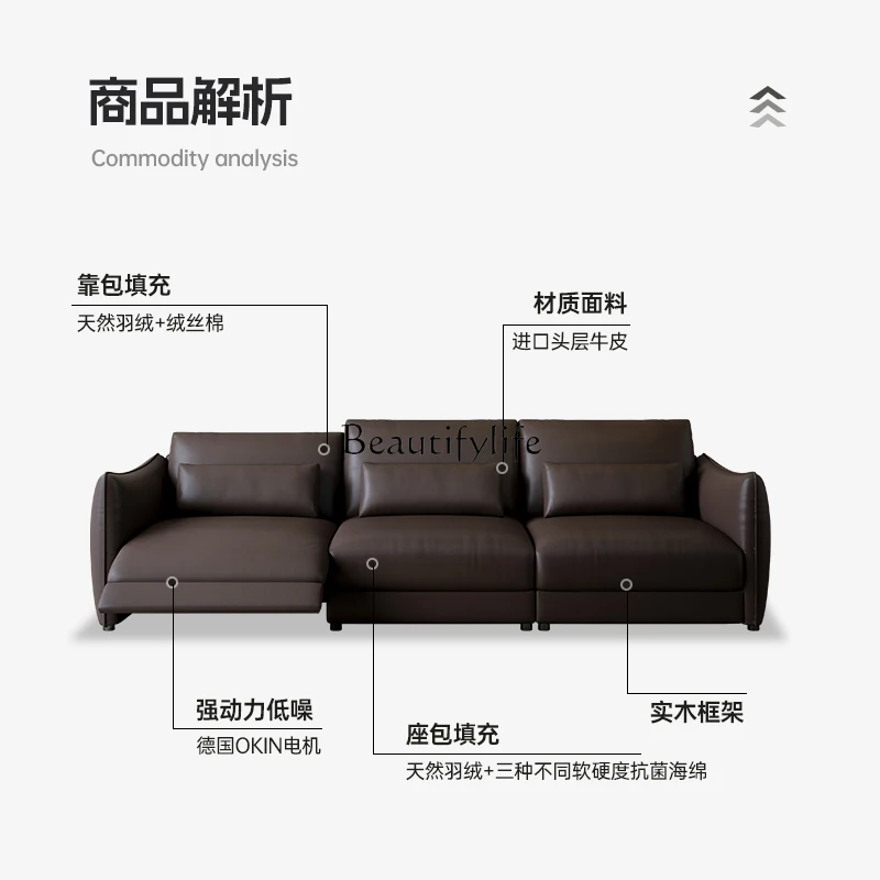*Wall electric function sofa