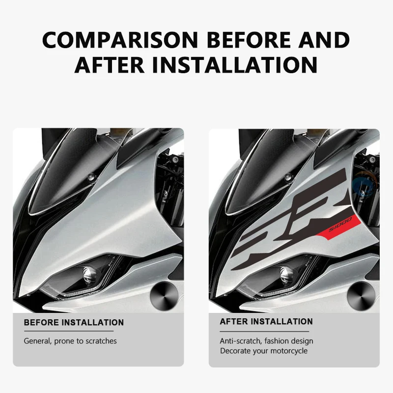 Motorcycle Sticker Waterproof Decals for BMW S1000RR 2024 S1000 S 1000 RR Accessories 2019-2023 2022 2021 2020 Motorbike Sticker