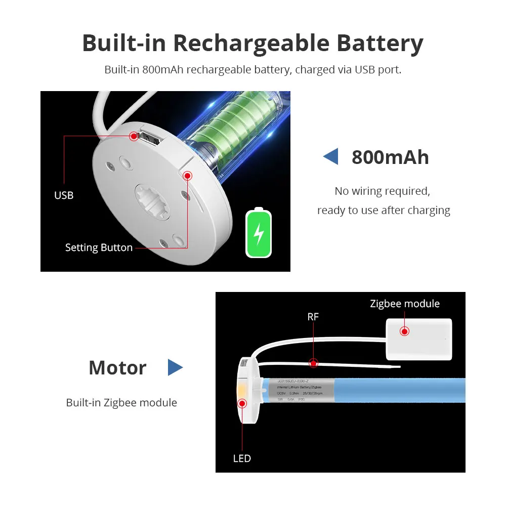 Zemismart Zigbee Rechargeable Roller Blinds Motor Work with Tuya for 17mm 25mm 28mm Tube Alexa Google Electric Curtain Engine