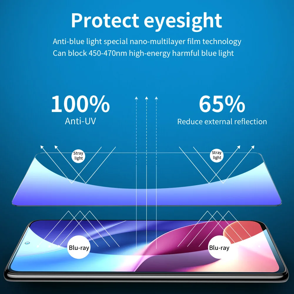 SmartDevil Protectores de Pantalla para Redmi Note 9 Pro 9S Vidrio Templado para Redmi Note 11 11S 10 5G HD Blue Ray