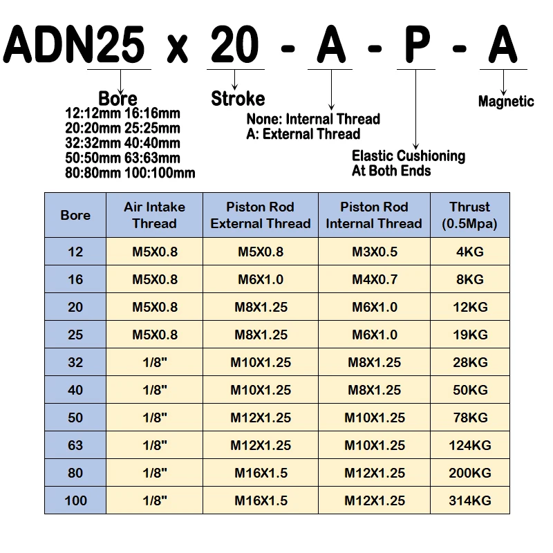 High-Quality ADN Pnuematic Cylinder Pneumatic Compact Square Cylinder ADN32/40X60/70/80/90/100-A-P-A