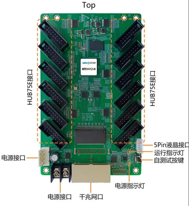 Novastar MRV412-N Receiving Card LED Video Wall Controller LED Display Screen RGB Matrix HBU75 Full Color Module Control Card