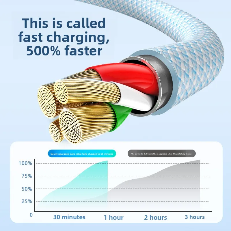 كابل شحن 3 في 1 مع شحن سريع بقدرة 66 وات، متوافق مع iPhone 14 وLeEco وأجهزة Android (USB-C)، كابل بيانات من 1 إلى 3 #4