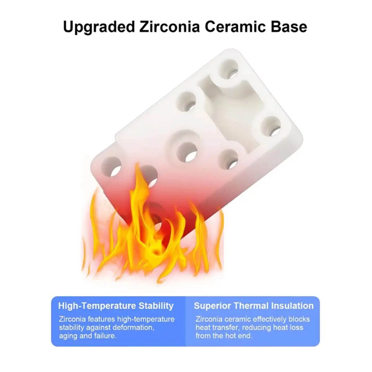 3Pcs Hotend Heating Assembly for A1/A1 Ceramic Zirconia Insulation Base High-Temperature Resistant