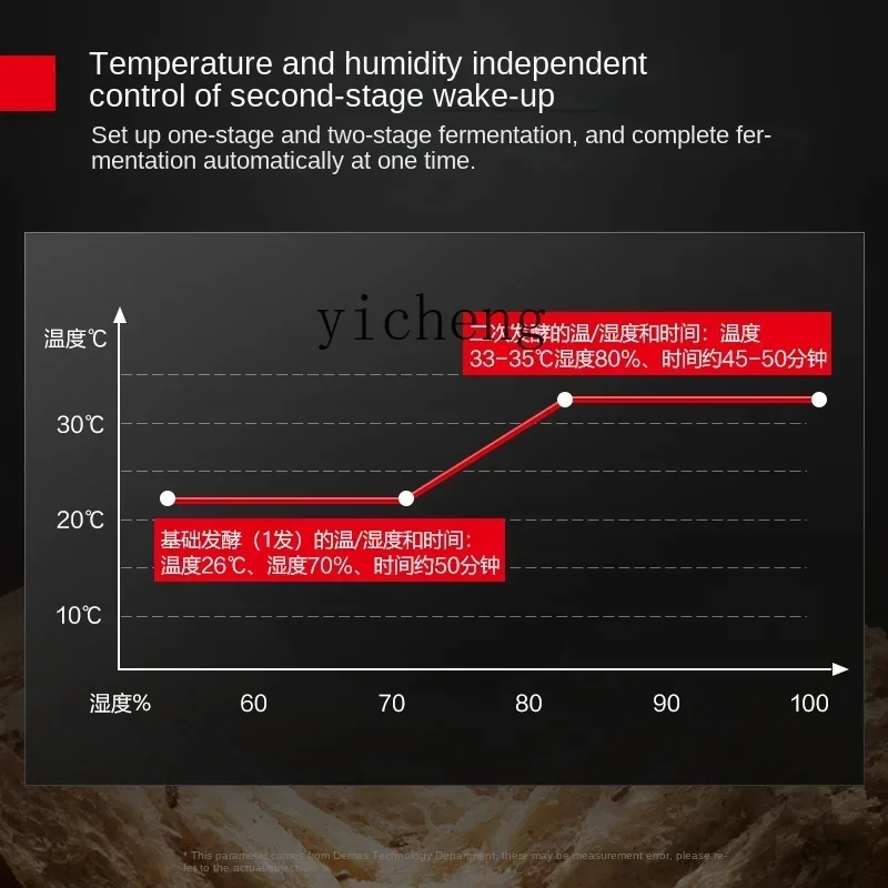 آلة التخمير الخبز التلقائي على البخار خزانة تخمير الخبز درجة الحرارة والرطوبة التجارية